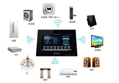 煙臺智慧云谷 云計算驅動的自動化控制系統與智能傳感器