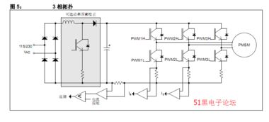 PMSM無傳感器磁場定向控制技術解析及其在自動化系統中的應用